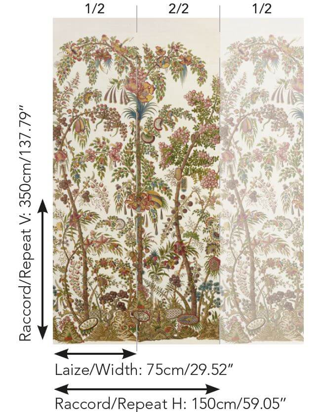 Le Paradis Aux Mille Fleurs BP344001