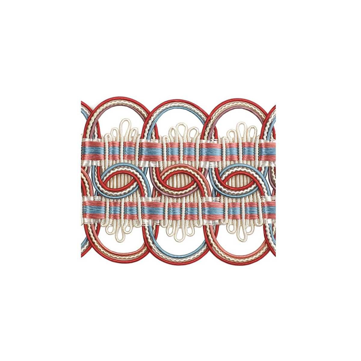 Braid 70mm-2"3/4 32424-9065