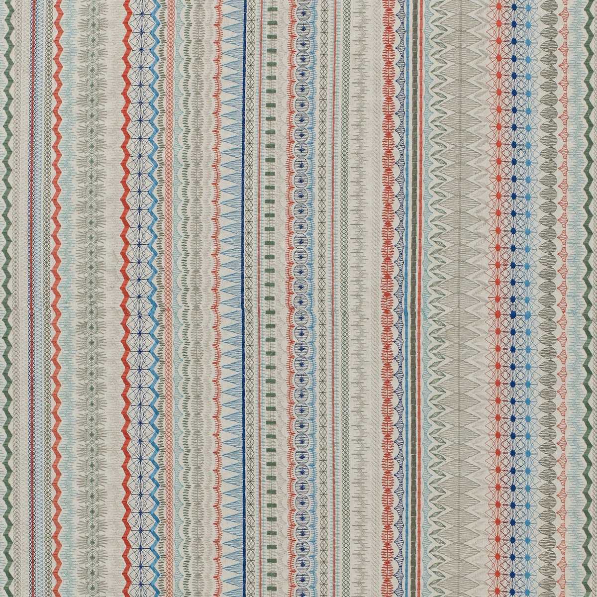 Mikado 31608-04